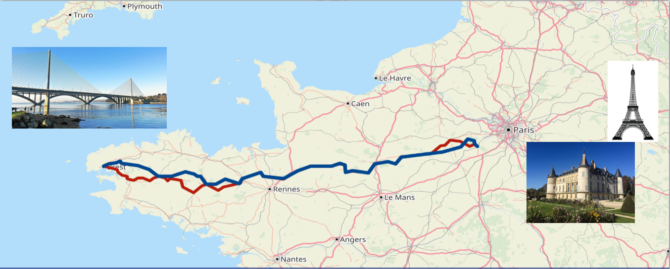 Parcours pbp